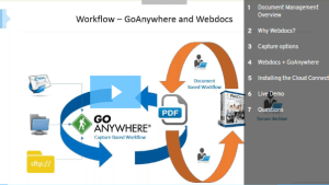 Use Webdocs with the GoAnywhere Cloud Connector