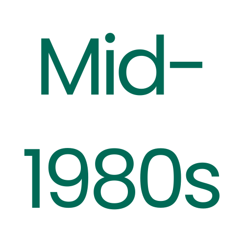 1980s icon