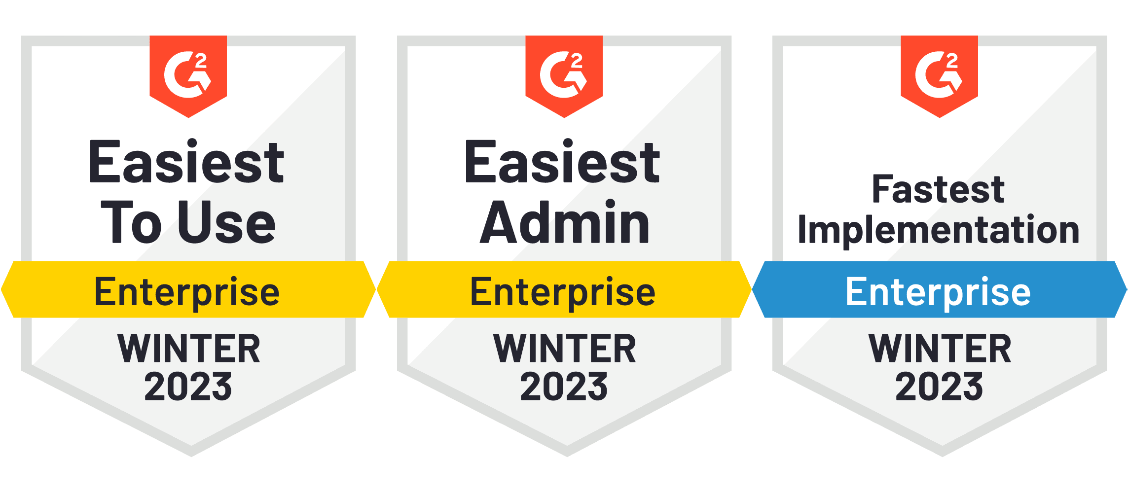 am-g2-easiesttouse-easiestadmin-fastimplemenation