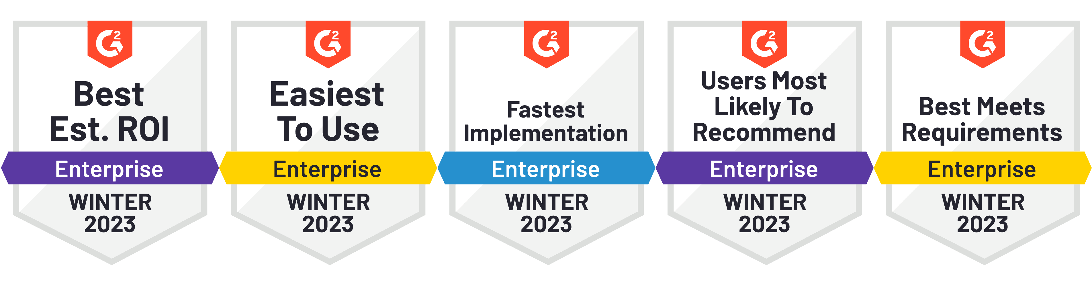 am-g2-estroi-easiesttouse-fastimpl-userreco-meetrequirments