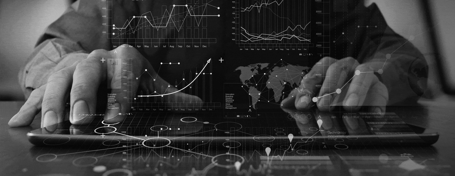 Capacity Management Maturity Model