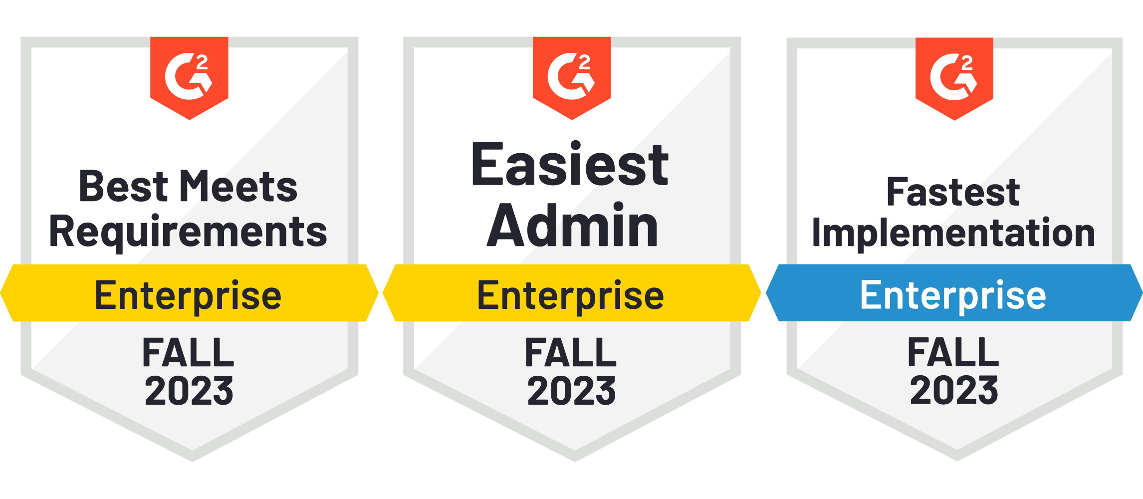 meets-requirments-easitest-admin-fastest-implementation-fall-g2-2023