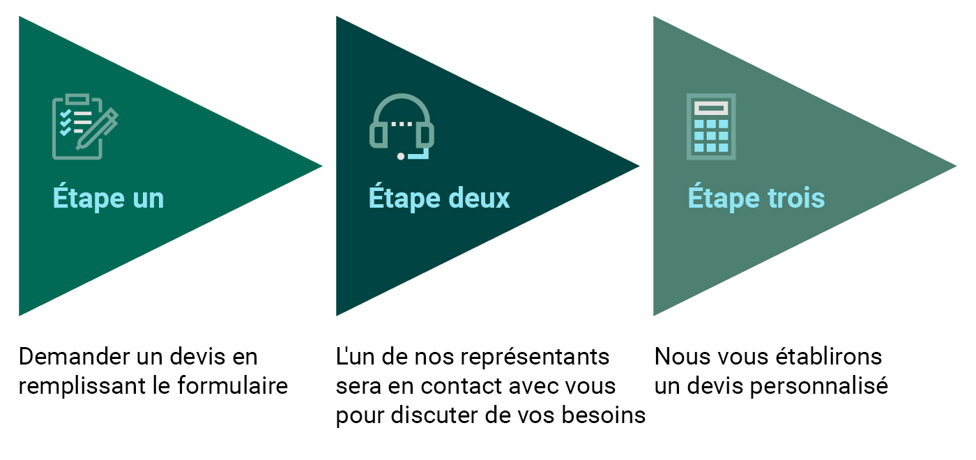pricing-quote-steps-fr