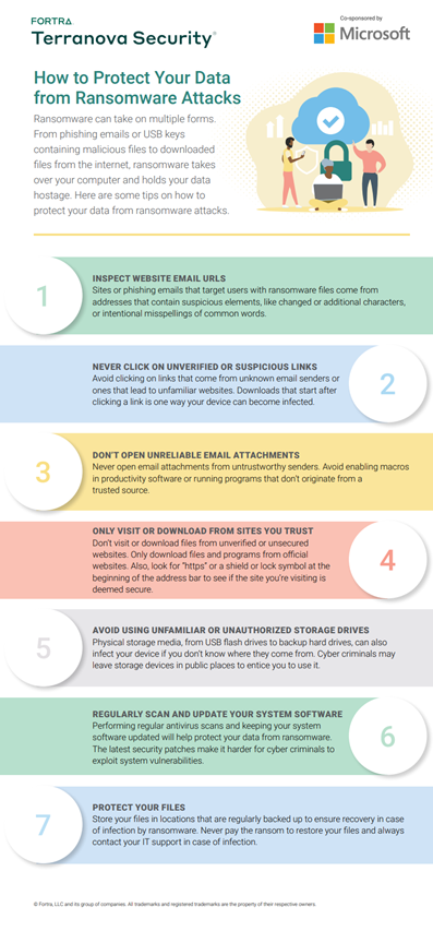 Infographic: How to Protect Your Data from Ransomware Attacks