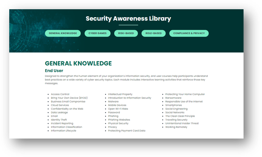 Fortra's Security Awareness Library