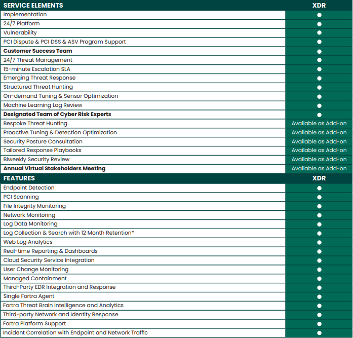 XDR capability checklist