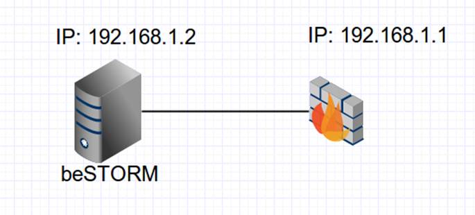 bestorm_firewall_001.jpg