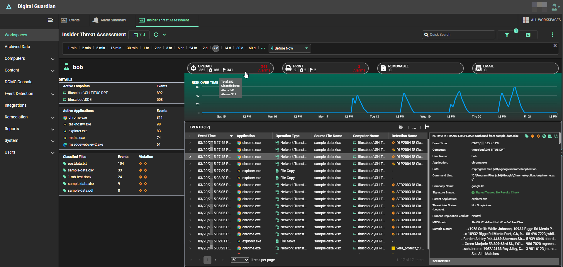 Insider Threat Assessment Report
