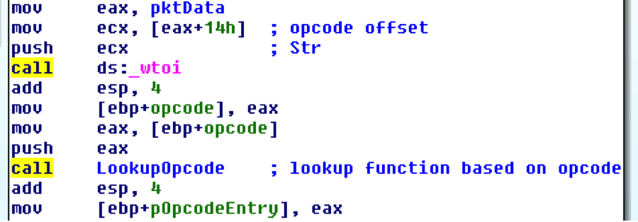 opcode conversion