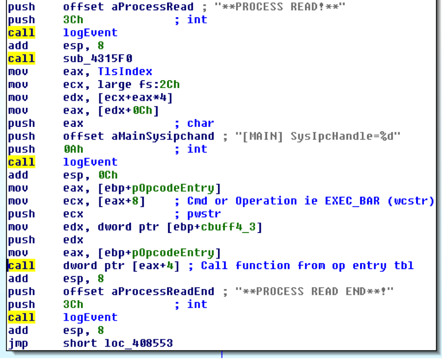 function pointer