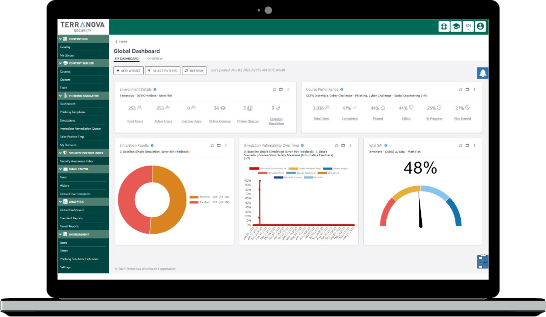 Laptop open to Terranova dashboard