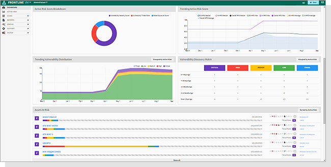 web application scanning dashboard