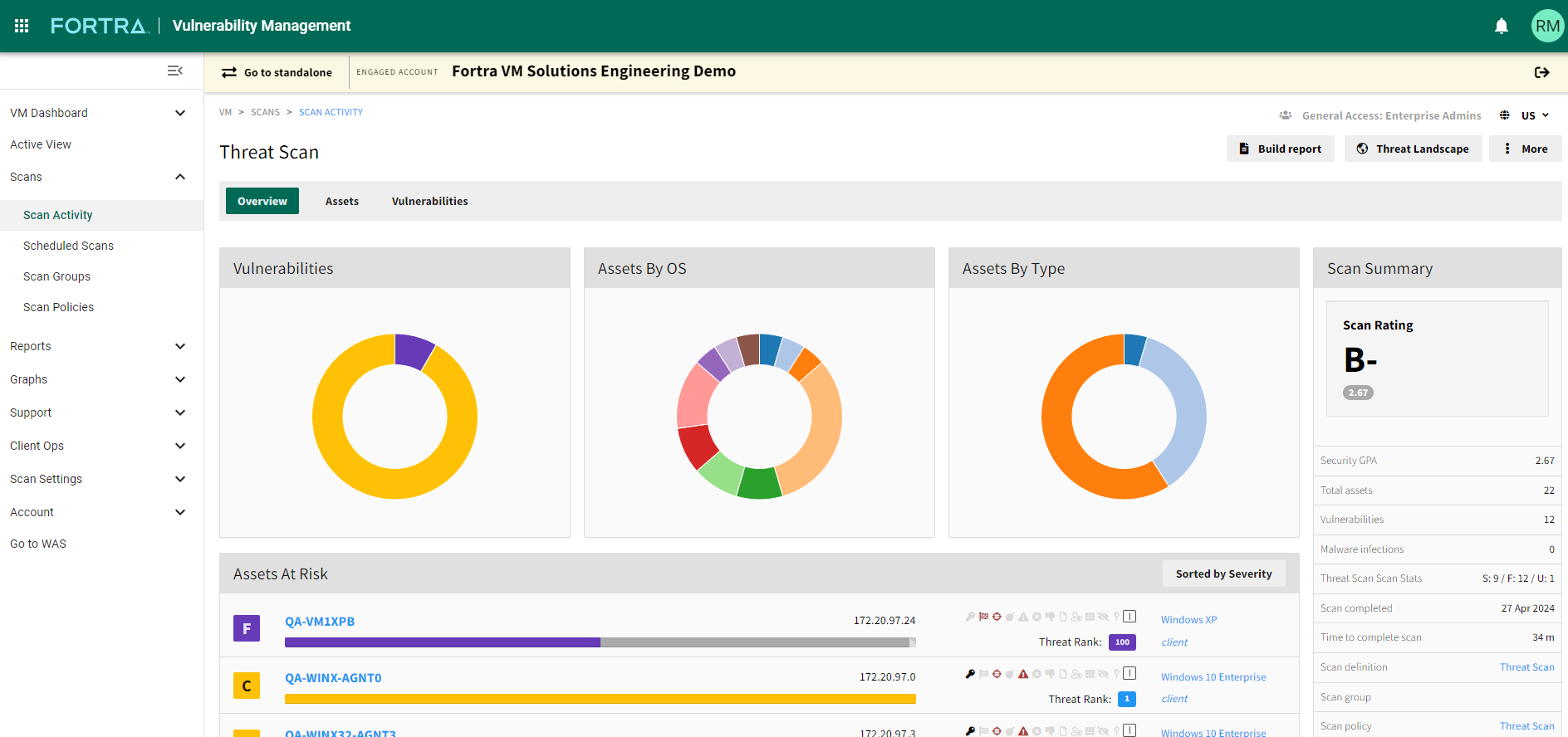 Fortra VM Threat Scan dashboard