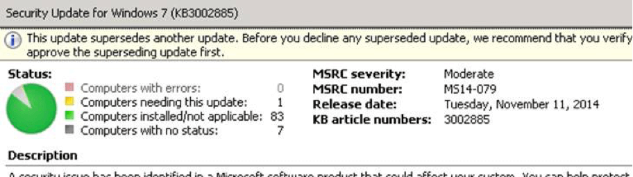 'Moderate' risk update screenshot