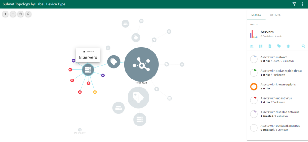 VM Network Map Screenshot