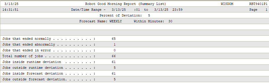 robot good morning report summary list