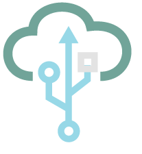 Fortra Endpoint DLP