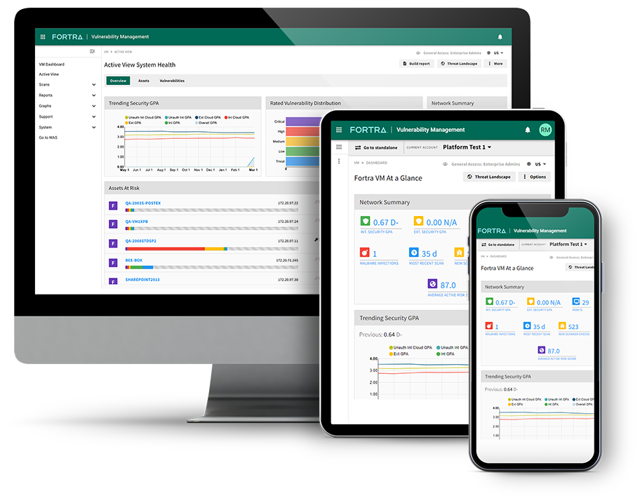 fortra vm dashboard on multiple devices