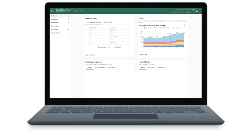 Network DLP Dashboard
