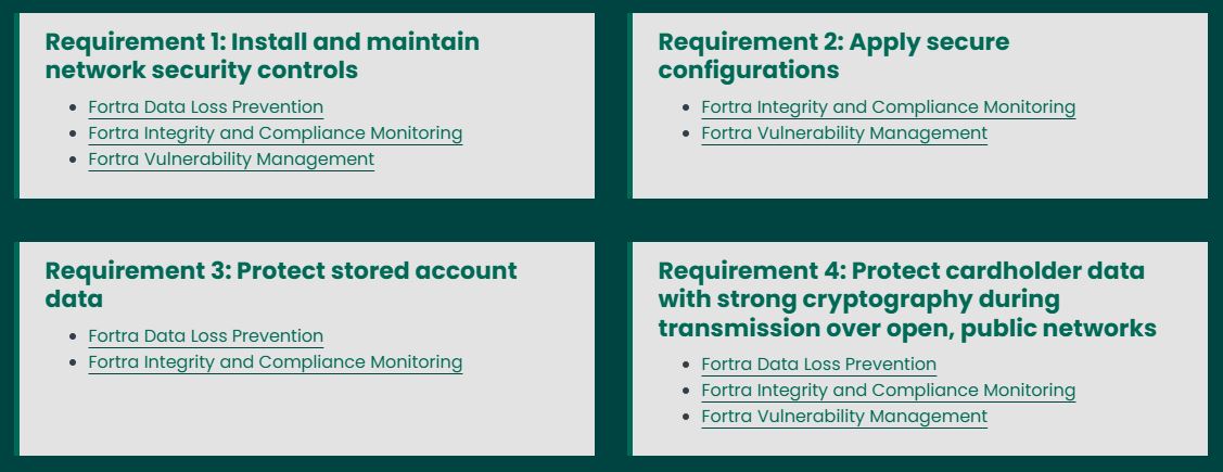 Solution Char PCI DSS 40 Fewer
