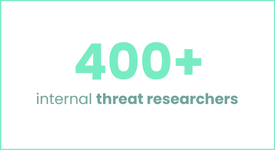 400 internal threat researchers