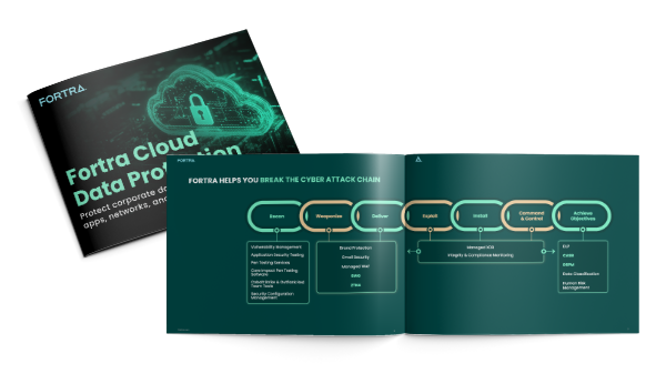 Fortra Cloud Data Protection Guide