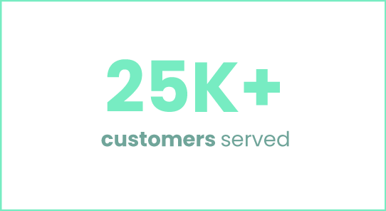 25K+ customers served