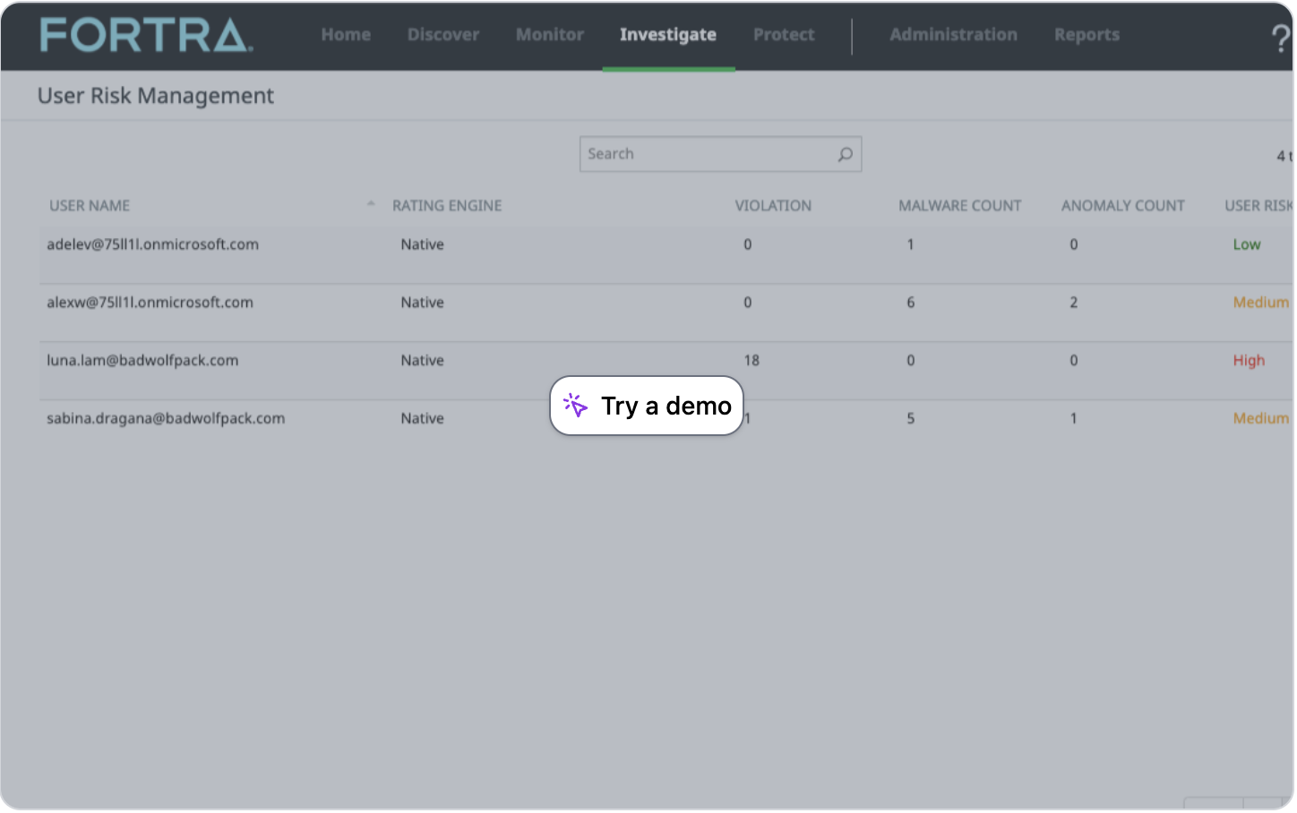 UEBA - Managing User Risk