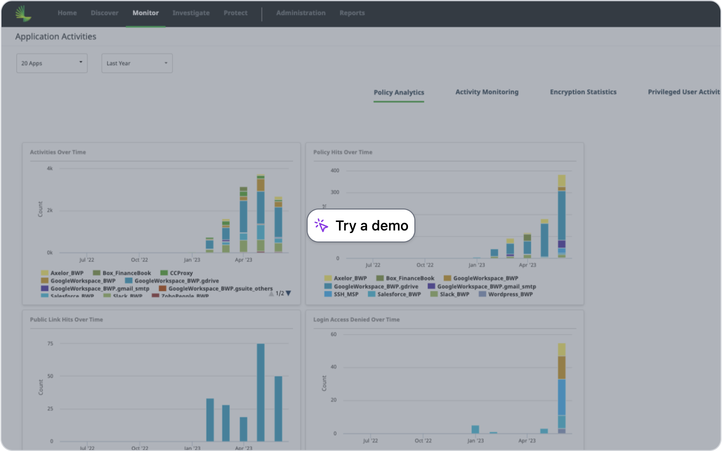 SSE - Monitor and Audit Activity