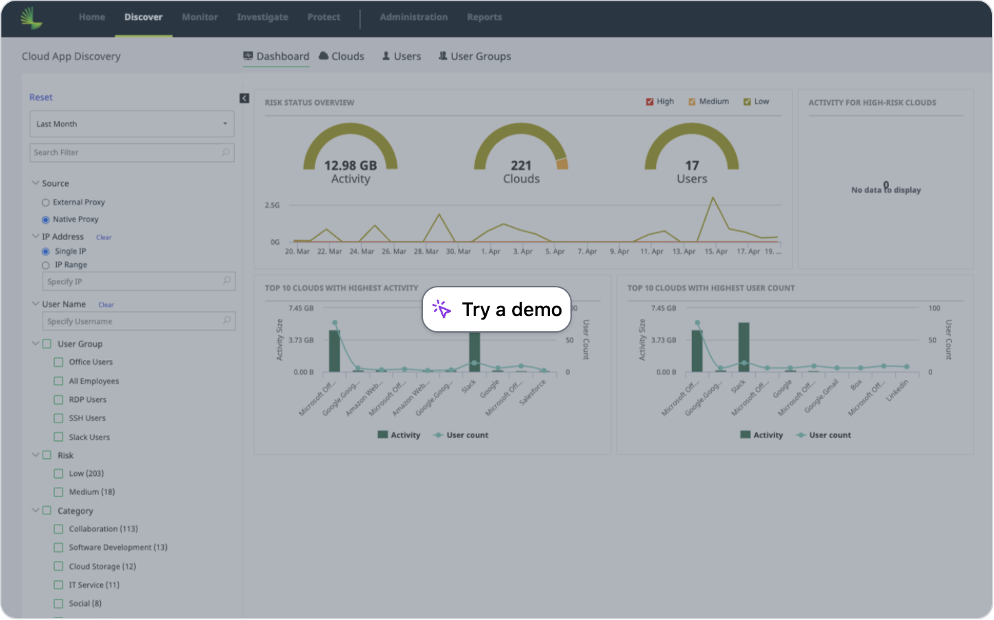 DSPM - Discover Data Containers