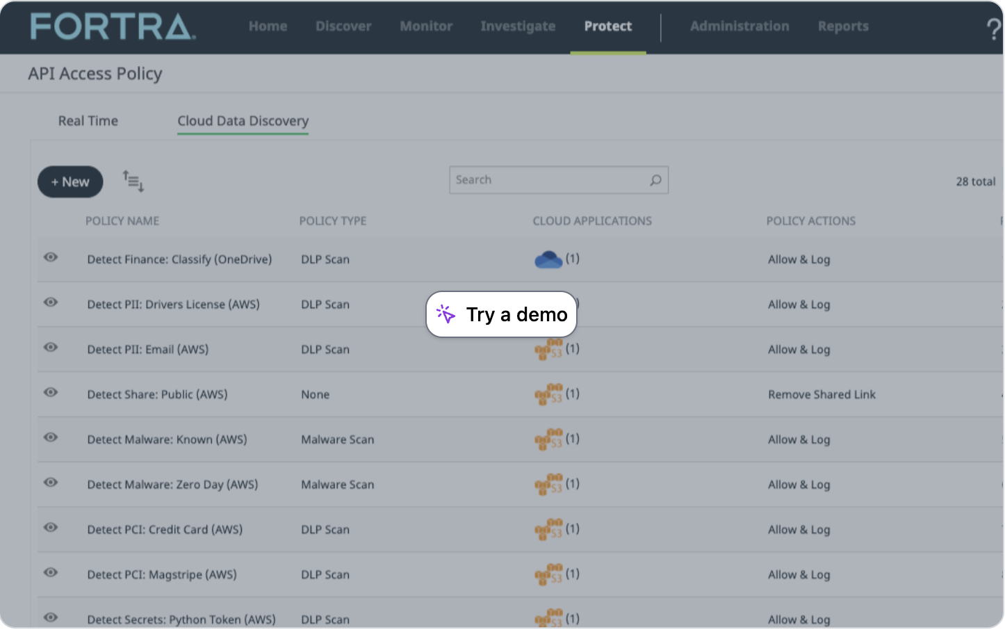 DSPM - Protect Sensitive Data