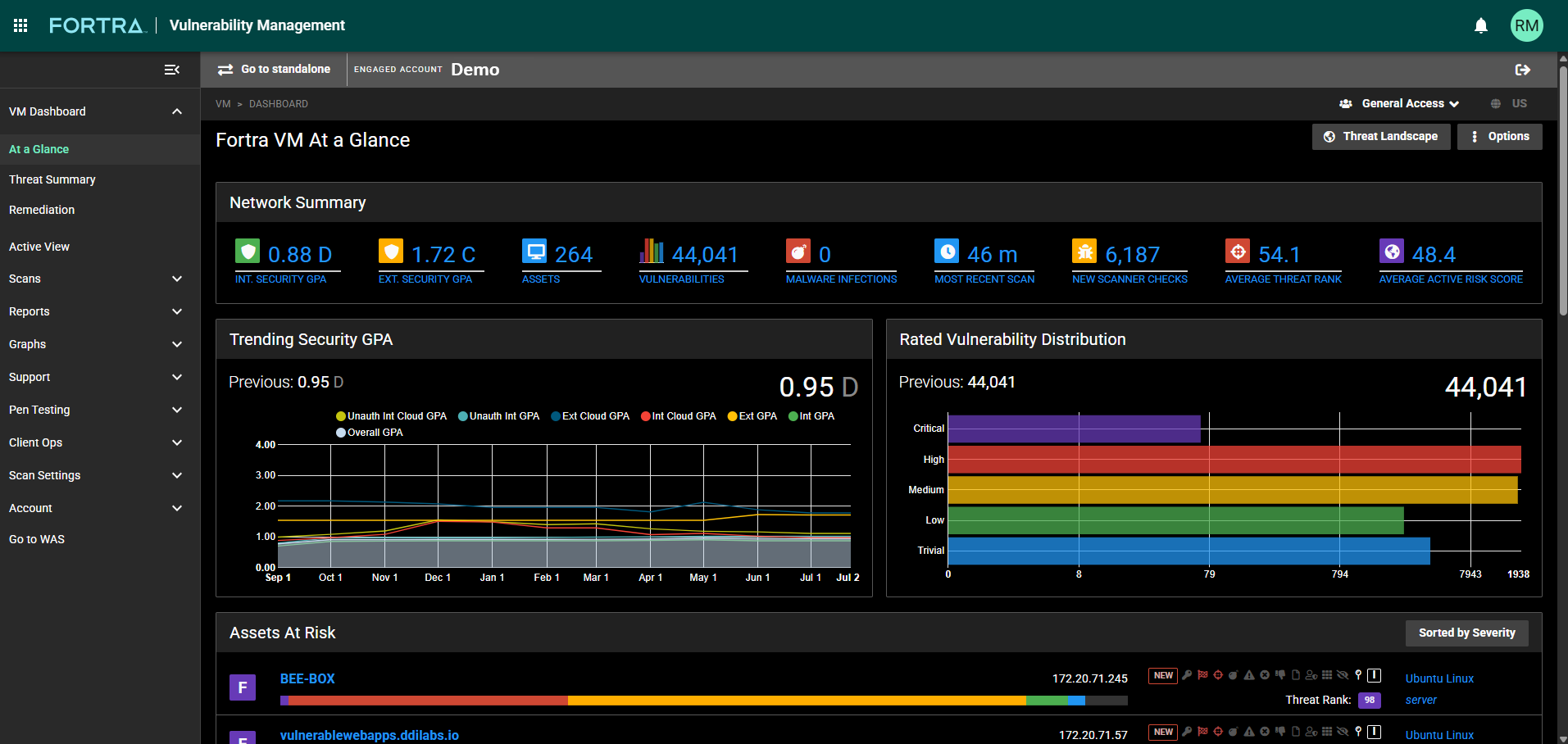 Fortra VM - Dark Mode Platform Screenshot 
