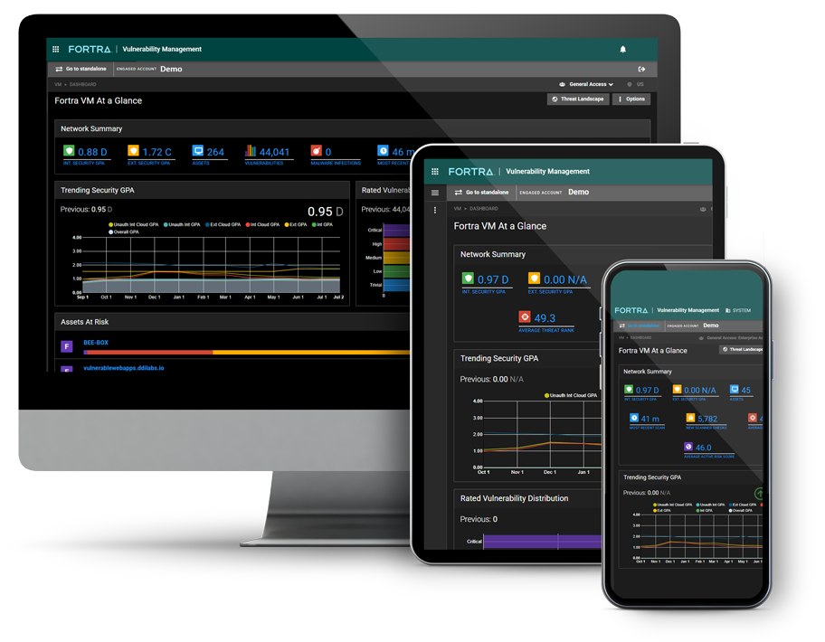 Fortra VM Dashboard