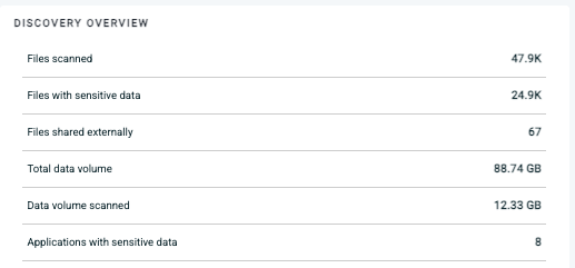 DSPM Platform Discovery