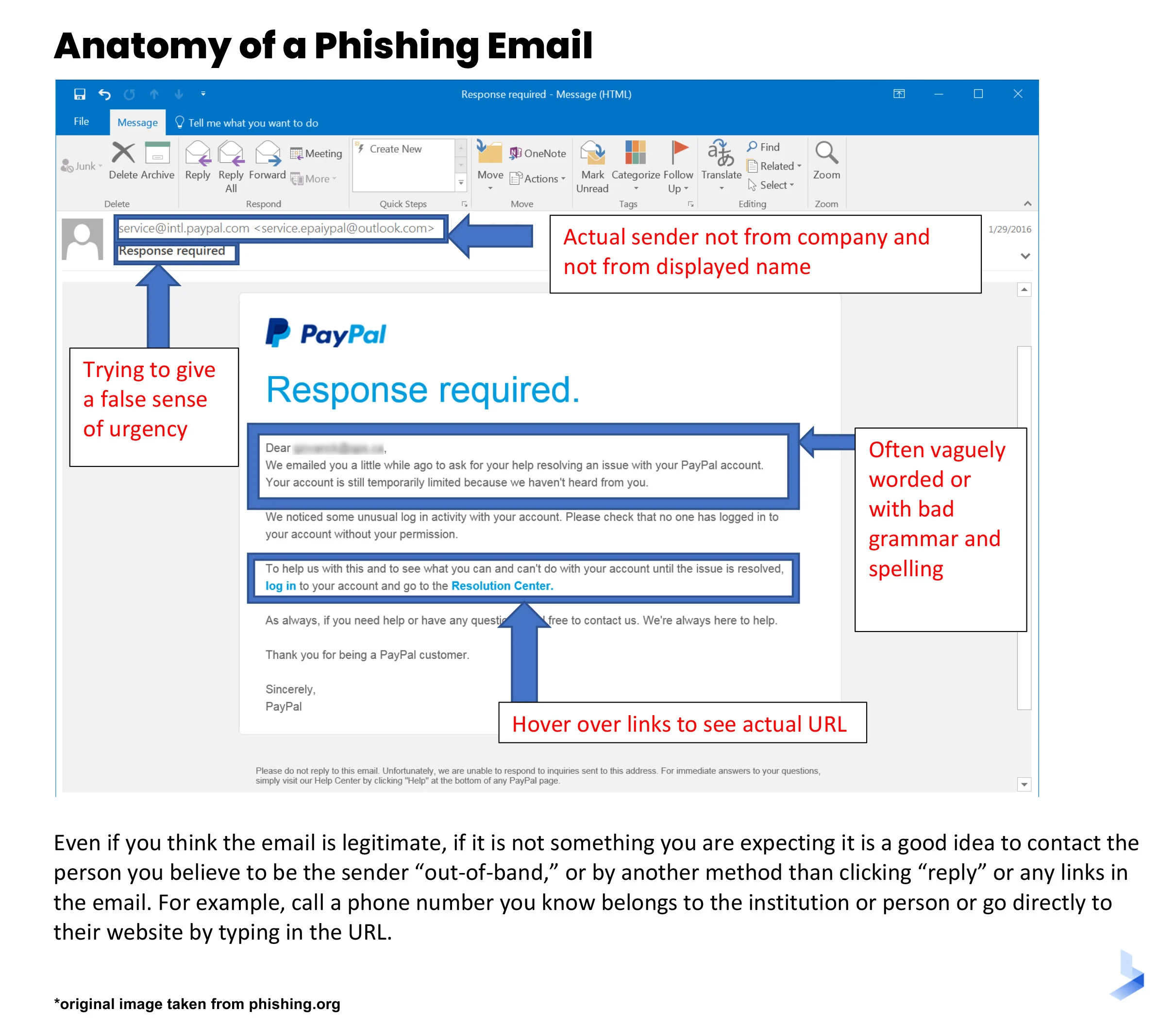 phishing-email