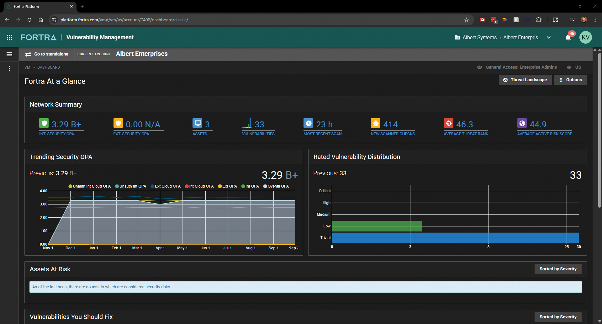 Vulnerability Management