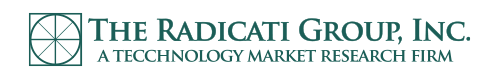 Radicati