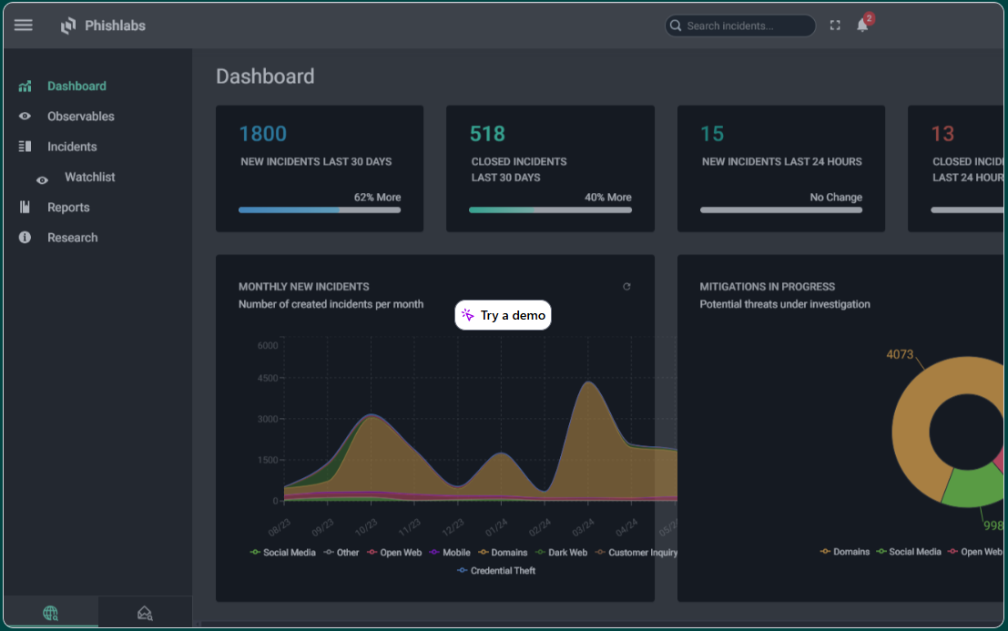 Fortra Brand Protection Interactive Demo