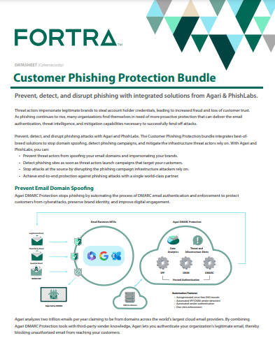 Customer phishing protection bundle datasheet
