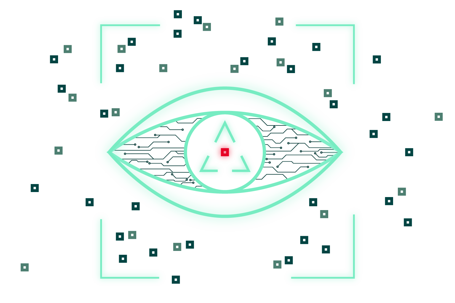 Fortra detects the threats that others miss