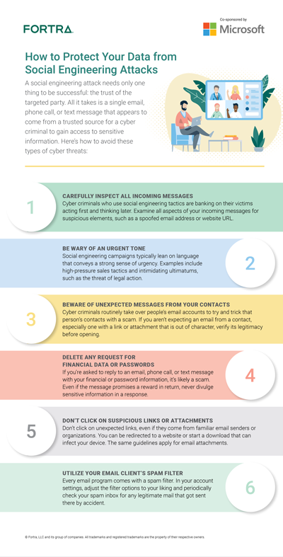 How to protect your data from social engineering infographic
