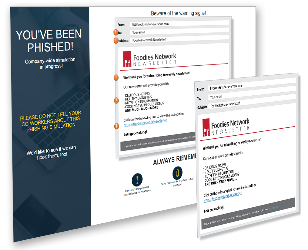You've Been Phished Simulation Email
