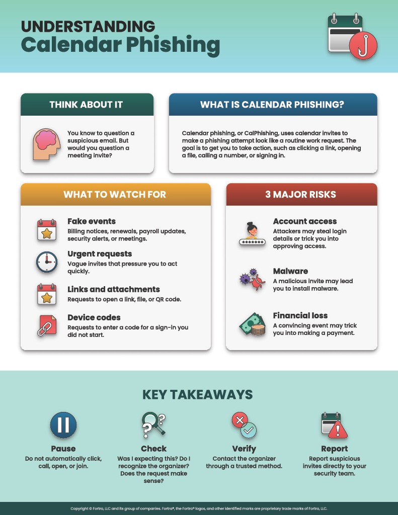 2026_infographic_calphishing_cybersecurity_awareness_month