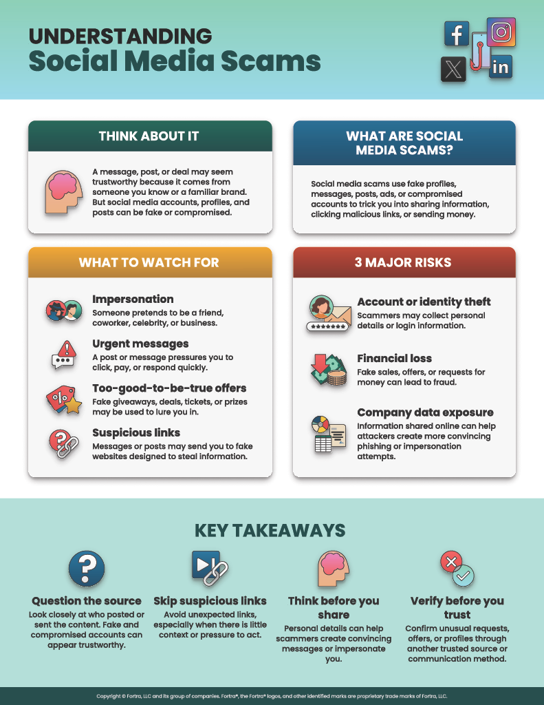  2026_infographic_socialmediascams_cybersecurity_awareness_month