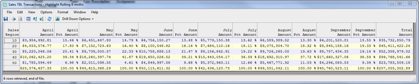 Your host table complete with percentages and totals. 