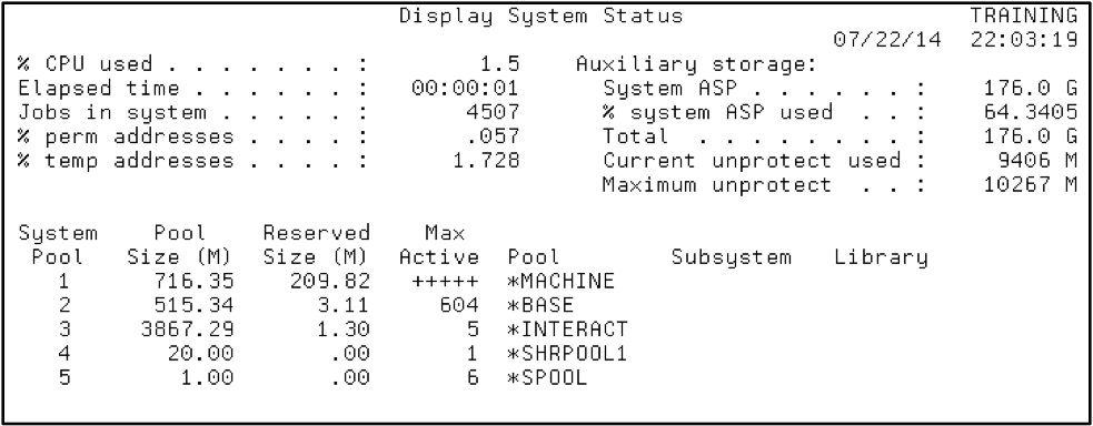 Display system status and memory pools using the DSPSYSSTS command.