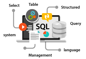 The Commercial Power of SQL-Based Monitoring | Article
