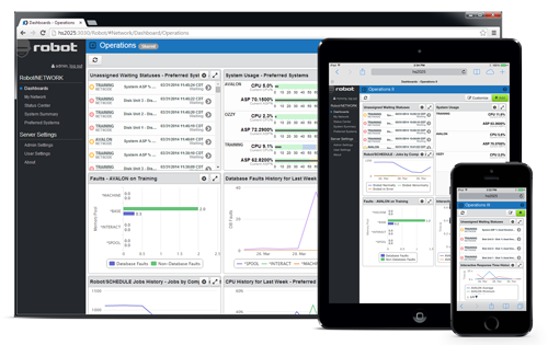 Robot/NETWORK Web UI displayed in a browser, on an iPad, and on an iPhone.