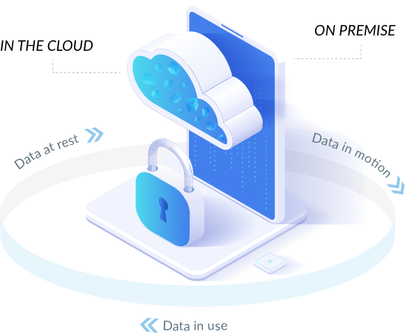 diagram of data security categories