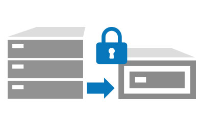 Backup encryption for IBM i